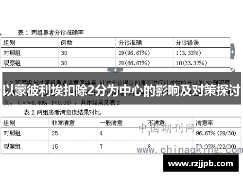 以蒙彼利埃扣除2分为中心的影响及对策探讨